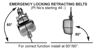 Emergency locking retractors