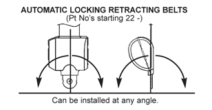 Automatic Locking Retracting belts
